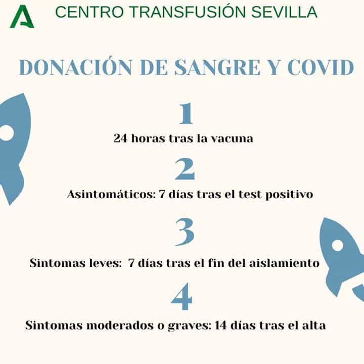 donacion sangre Covid